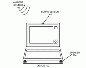 As you can see in the photo above, the ambient sound is coming from outside of the device.